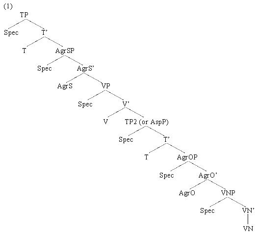 Split VP Tree